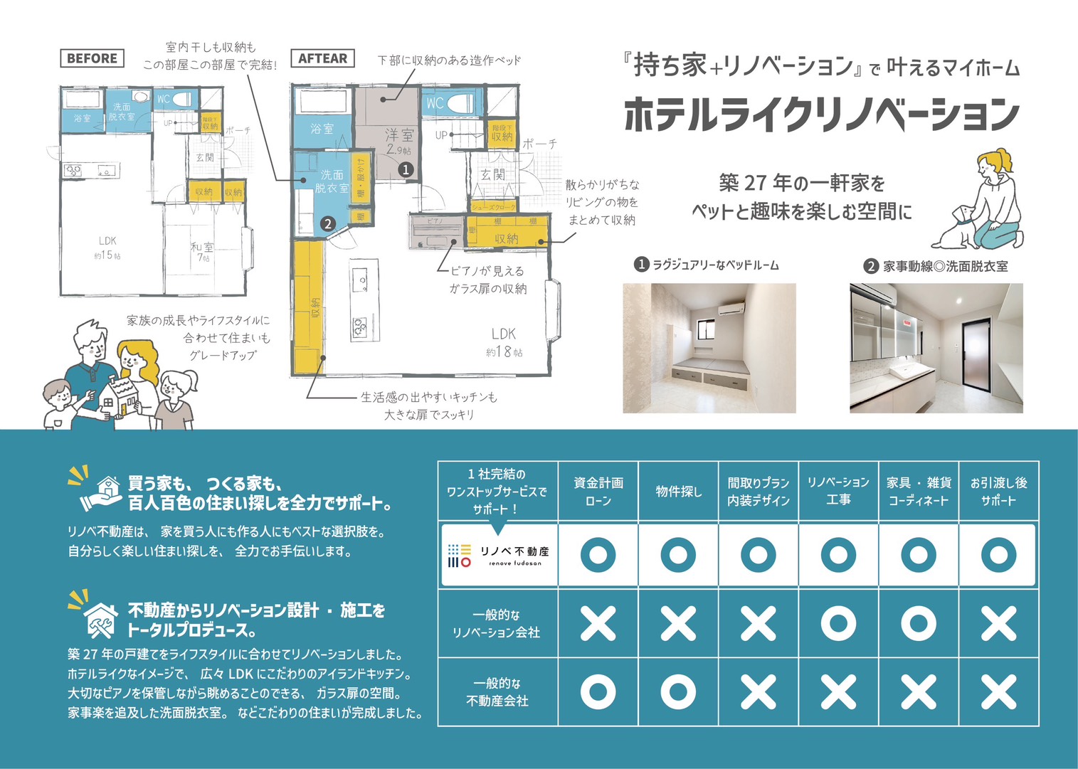 ☆オーナーズハウス。リノベーション見学会